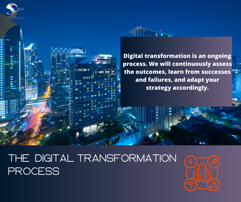 Understanding digital transformation process
